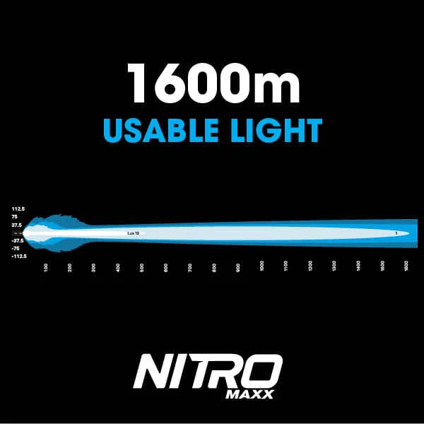 Nitro 140 Maxx 9″ LED Driving Light (Pair) - Image 3